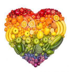 رژیم غذایی و بیماری های قلبی عروقی 